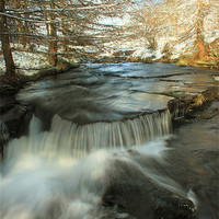 Buy canvas prints of coldfeet (brecon beacons wales) by simon powell