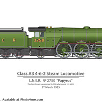 Buy canvas prints of LNER Papyrus March 1935 Speed Record 105 MPH by Steve H Clark