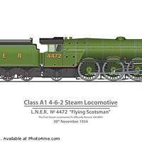 Buy canvas prints of LNER Flying Scotsman 1934 Speed Record 100 MPH by Steve H Clark