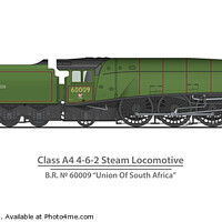 Buy canvas prints of Union of South Africa - Preserved A4 Locomotive 60009 by Steve H Clark