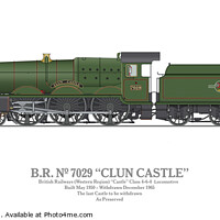Buy canvas prints of B.R. 7029 Clunn Castle by Steve H Clark