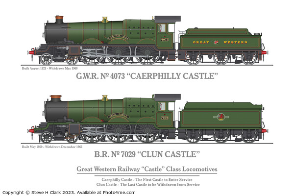 The First and Last Castle Class Locomotives in Ser Picture Board by Steve H Clark