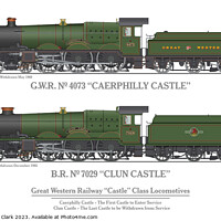 Buy canvas prints of The First and Last Castle Class Locomotives in Ser by Steve H Clark