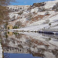 Buy canvas prints of Winter reflections at Summit. by David Birchall