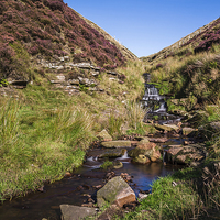 Buy canvas prints of Long exposure of a waterfall in the Peak District by Jason Wells