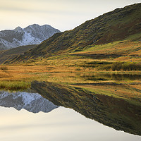 Buy canvas prints of Reflections in Llyn Lockwood by Andrew Ray