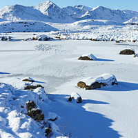 Buy canvas prints of Scotland, Black Mount from Loch Ba in snow by Howard Kennedy