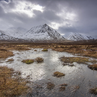 Buy canvas prints of  Highland storm by Jonathon barnett
