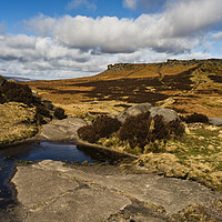 Buy canvas prints of Looking over to Higger Tor from Carl Wark (8) by Chris Drabble