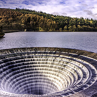 Buy canvas prints of Ladybower by Kevin Elias