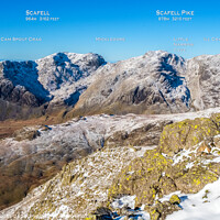Buy canvas prints of The Scafell Range by geoff shoults