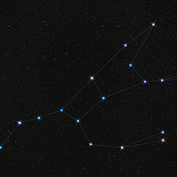 Buy canvas prints of Ursa Major constellation, stars connected by lines by Łukasz Szczepański