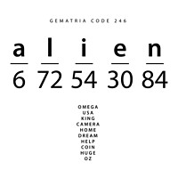 Buy canvas prints of Alien word code in the English Gematria by Ingo Menhard