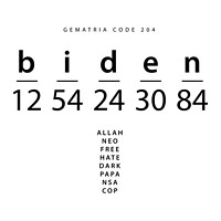 Buy canvas prints of Biden word code in the English Gematria  by Ingo Menhard