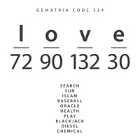 Buy canvas prints of Love word code in the English Gematria by Ingo Menhard