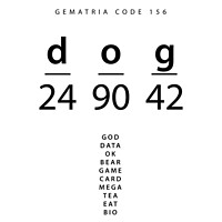 Buy canvas prints of Dog word code in the English Gematria_4zu3 by Ingo Menhard