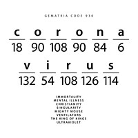 Buy canvas prints of Coronavirus word code in the English Gematria_4zu3 by Ingo Menhard
