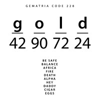Buy canvas prints of Gold word code in the English Gematria by Ingo Menhard