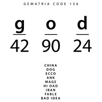 Buy canvas prints of God word code in the English Gematria by Ingo Menhard