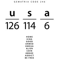Buy canvas prints of USA word code in the English Gematria by Ingo Menhard