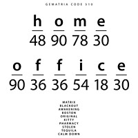 Buy canvas prints of Homeoffice word code in the English Gematria by Ingo Menhard