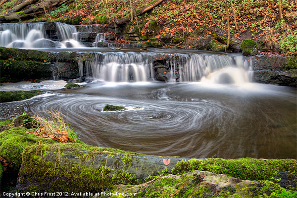 Scaleber Force Eddy Framed Print by Chris Frost