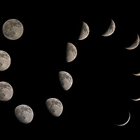 Buy canvas prints of Supermoon by mark humpage