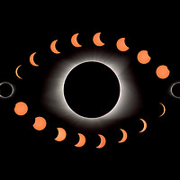 Buy canvas prints of Solar Eclipse Montage by mark humpage