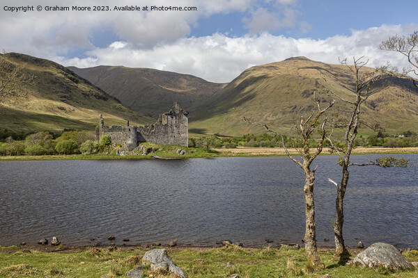 Kilchurn Castle sunny day Picture Board by Graham Moore
