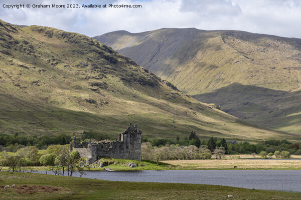 Kilchurn Castle from shore Picture Board by Graham Moore
